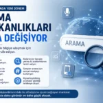 Yapay Zeka ile Arama Yapmak Artıyor