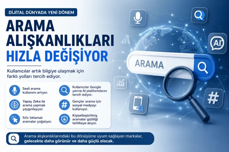 Yapay Zeka ile Arama Yapmak Artıyor